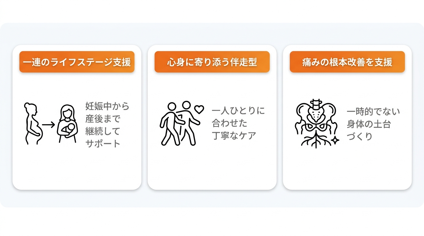 妊娠中から産後のつらいお尻の痛みに寄り添う「住吉鍼灸院アネックス」の紹介