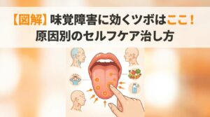 【図解】味覚障害に効くツボはここ！原因別のセルフケア治し方